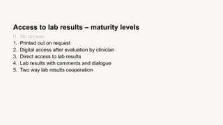 Access to lab results – maturity levels
0. No access
1. Printed out on request
2. Digital access after evaluation by clinician
3. Direct access to lab results
4. Lab results with comments and dialogue
5. Two way lab results cooperation
 