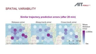 Similar trajectory prediction errors (after 20 min)
SPATIAL VARIABILITY
 