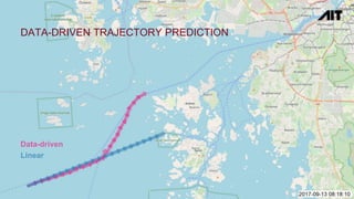 DATA-DRIVEN TRAJECTORY PREDICTION
Data-driven
Linear
 