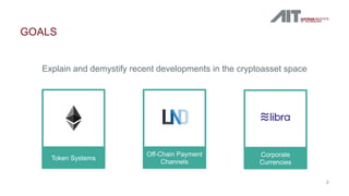 Token Systems, Payment Channels, and Corporate Currencies | PDF
