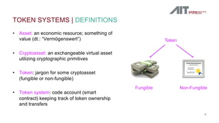 Token Systems, Payment Channels, and Corporate Currencies | PDF