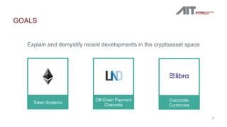Explain and demystify recent developments in the cryptoasset space
GOALS
3
Off-Chain Payment
Channels
Token Systems
Token ...