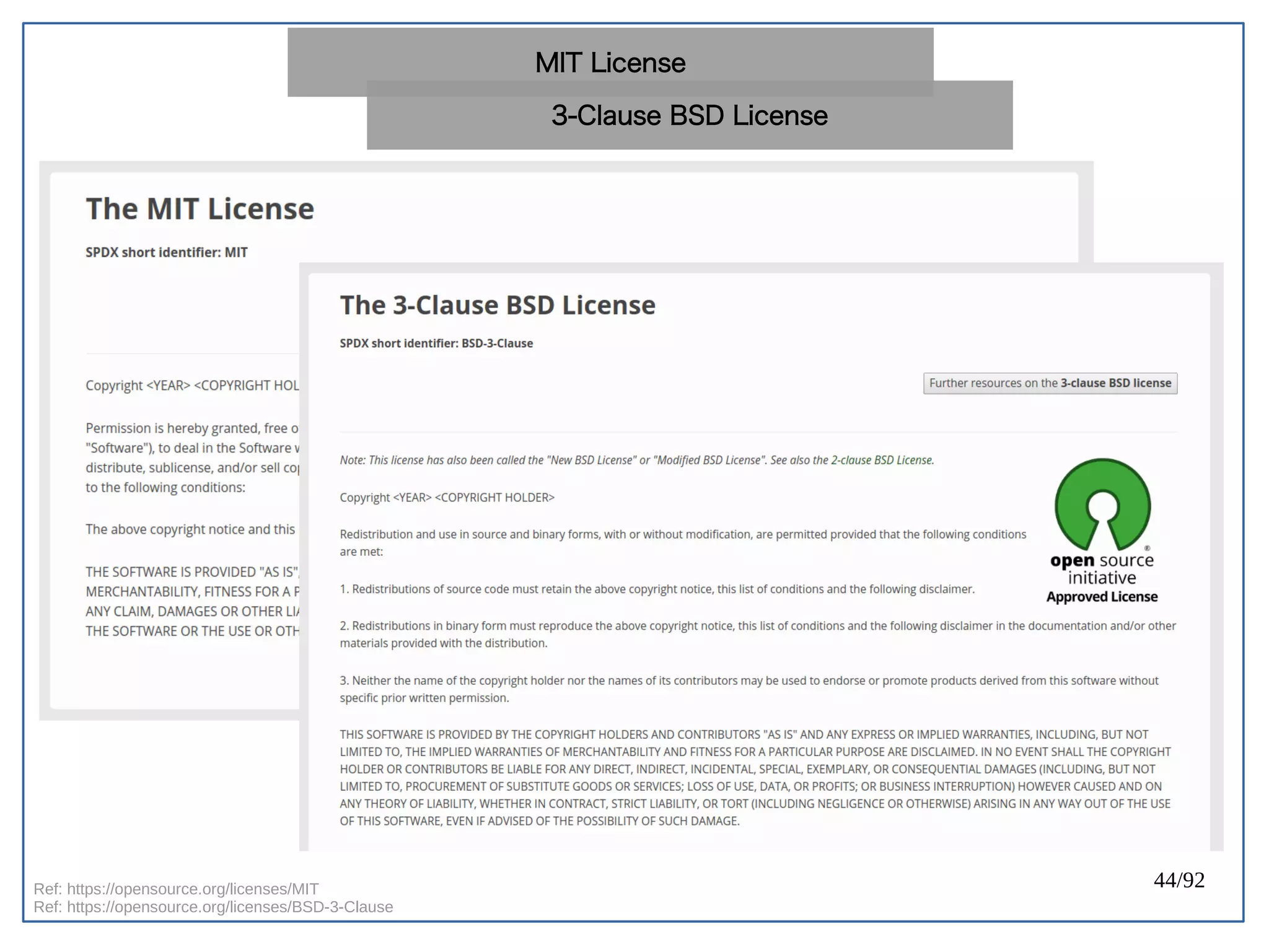 44/92Ref: https://opensource.org/licenses/MIT
Ref: https://opensource.org/licenses/BSD-3-Clause
MIT License
3-Clause BSD License
 