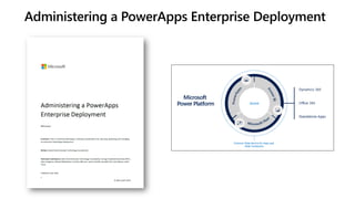 2019-11-16 SPS Leicester - Integrate Power Platform with SharePoint