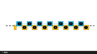 1
1
2
2
3
3
4
4
5
5
6
6
7
7
 