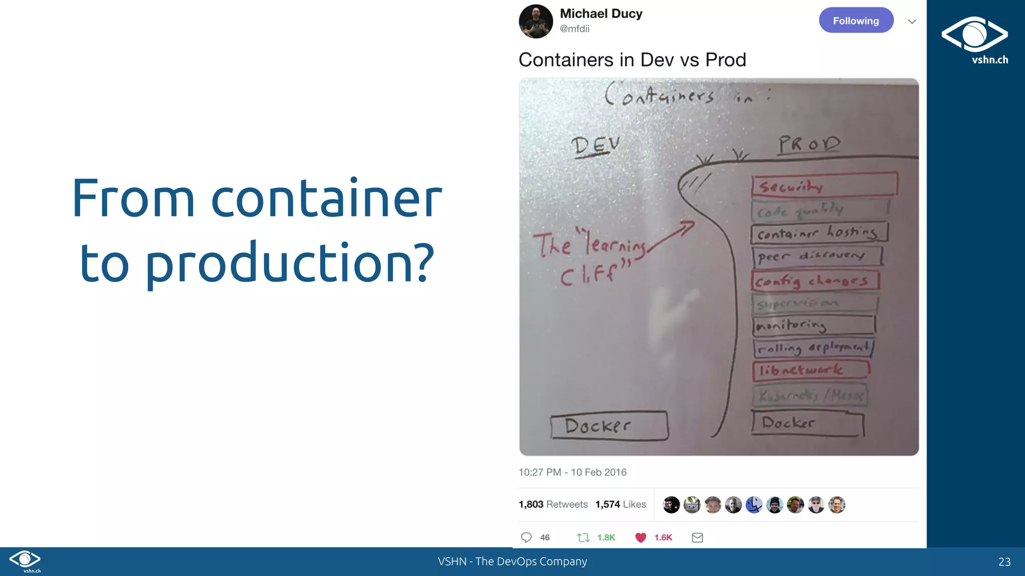 VSHN - The DevOps Company
From container
to production?
2323
 