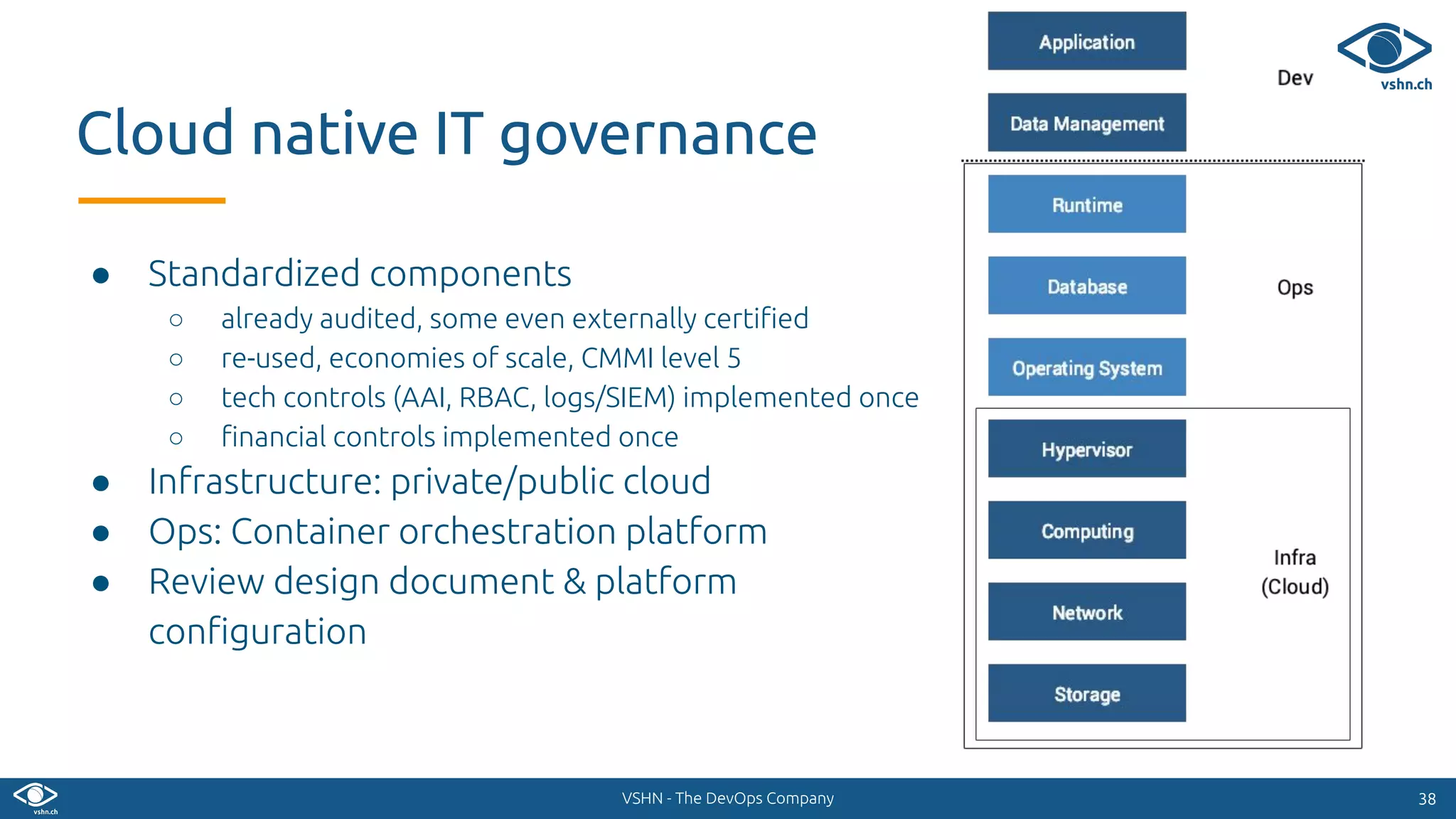 VSHN - The DevOps Company
● Standardized components
○ already audited, some even externally certiﬁed
○ re-used, economies of scale, CMMI level 5
○ tech controls (AAI, RBAC, logs/SIEM) implemented once
○ ﬁnancial controls implemented once
● Infrastructure: private/public cloud
● Ops: Container orchestration platform
● Review design document & platform
conﬁguration
3838
Cloud native IT governance
 