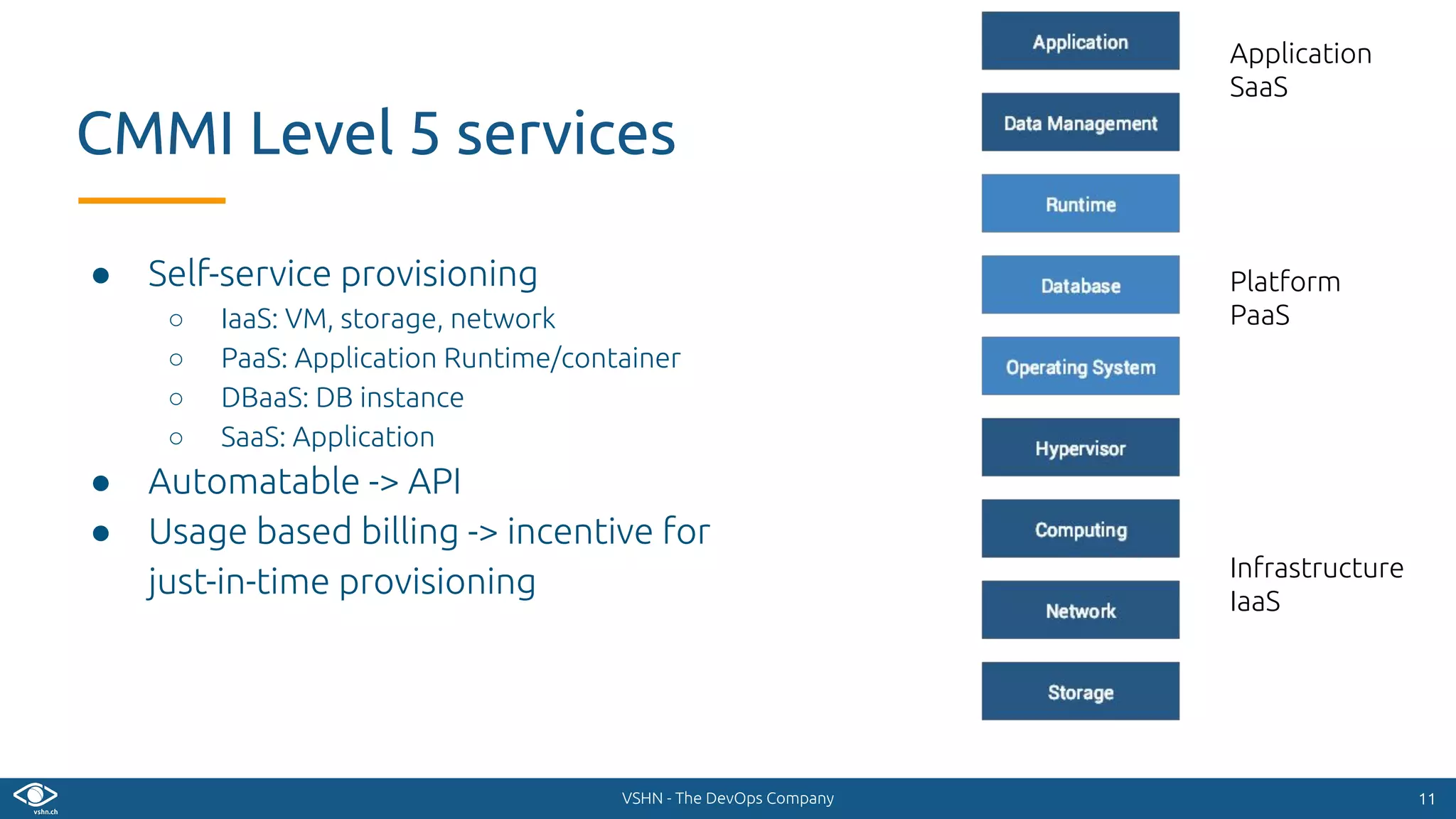 VSHN - The DevOps Company
● Self-service provisioning
○ IaaS: VM, storage, network
○ PaaS: Application Runtime/container
○ DBaaS: DB instance
○ SaaS: Application
● Automatable -> API
● Usage based billing -> incentive for
just-in-time provisioning
1111
CMMI Level 5 services
Infrastructure
IaaS
Platform
PaaS
Application
SaaS
 