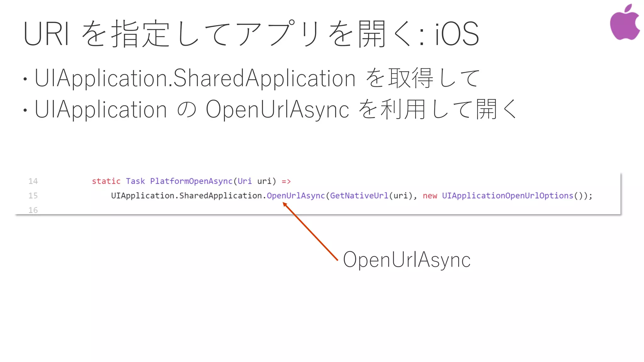 OpenUrlAsync
 