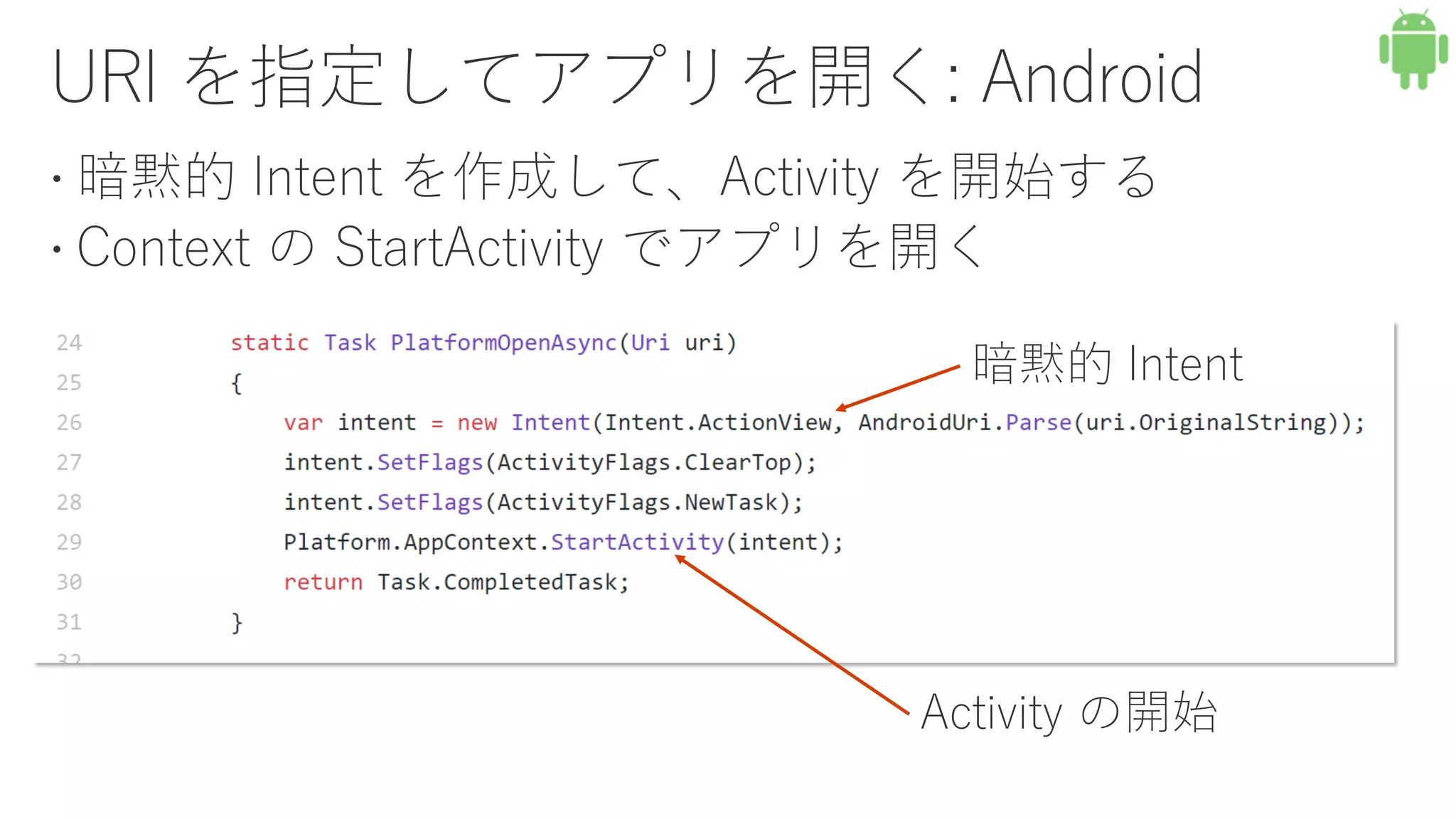 Activity の開始
暗黙的 Intent
 