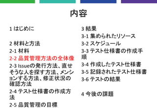 内容
1 はじめに
2 材料と方法
2-1 材料
2-2 品質管理方法の全体像
2-3 Issueの発行方法、直せ
そうな人を探す方法、メンシ
ョンする方法、修正状況の
確認方法
2-4 テスト仕様書の作成方
法
2-5 品質管理の目標
3 結果
3-1 集められたリソース
3-2 スケジュール
3-3 テスト仕様書の作成手
順
3-4 作成したテスト仕様書
3-5 記録されたテスト仕様書
3-6 テストの結果
4 今後の課題
 
