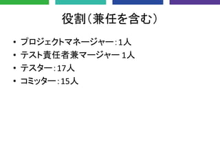 役割（兼任を含む）
• プロジェクトマネージャー：1人
• テスト責任者兼マージャー 1人
• テスター：17人
• コミッター：15人
 
