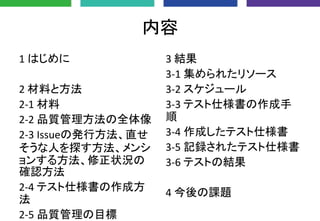 内容
1 はじめに
2 材料と方法
2-1 材料
2-2 品質管理方法の全体像
2-3 Issueの発行方法、直せ
そうな人を探す方法、メンシ
ョンする方法、修正状況の
確認方法
2-4 テスト仕様書の作成方
法
2-5 品質管理の目標
3 結果
3-1 集められたリソース
3-2 スケジュール
3-3 テスト仕様書の作成手
順
3-4 作成したテスト仕様書
3-5 記録されたテスト仕様書
3-6 テストの結果
4 今後の課題
 