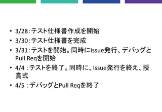 • 3/28：テスト仕様書作成を開始
• 3/30：テスト仕様書を完成
• 3/31：テストを開始。同時にIssue発行、デバッグと
Pull Reqを開始
• 4/4 ：テストを終了。同時に、Issue発行を終え、授
賞式
• 4/5 ：デバッグとPull Reqを終了
 