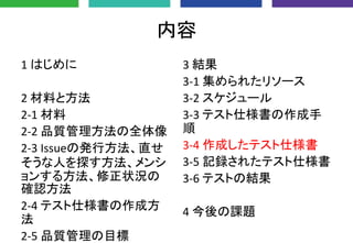 内容
1 はじめに
2 材料と方法
2-1 材料
2-2 品質管理方法の全体像
2-3 Issueの発行方法、直せ
そうな人を探す方法、メンシ
ョンする方法、修正状況の
確認方法
2-4 テスト仕様書の作成方
法
2-5 品質管理の目標
3 結果
3-1 集められたリソース
3-2 スケジュール
3-3 テスト仕様書の作成手
順
3-4 作成したテスト仕様書
3-5 記録されたテスト仕様書
3-6 テストの結果
4 今後の課題
 