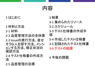 内容
1 はじめに
2 材料と方法
2-1 材料
2-2 品質管理方法の全体像
2-3 Issueの発行方法、直せ
そうな人を探す方法、メンシ
ョンする方法、修正状況の
確認方法
2-4 テスト仕様書の作成方
法
2-5 品質管理の目標
3 結果
3-1 集められたリソース
3-2 スケジュール
3-3 テスト仕様書の作成手
順
3-4 作成したテスト仕様書
3-5 記録されたテスト仕様書
3-6 テストの結果
4 今後の課題
 