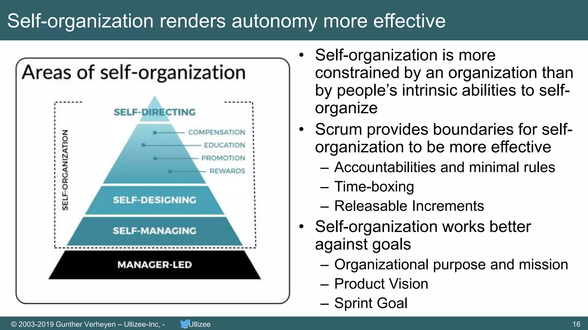 16© 2003-2019 Gunther Verheyen – Ullizee-Inc, - @Ullizee
• Self-organization is more
constrained by an organization than
by people’s intrinsic abilities to self-
organize
• Scrum provides boundaries for self-
organization to be more effective
– Accountabilities and minimal rules
– Time-boxing
– Releasable Increments
• Self-organization works better
against goals
– Organizational purpose and mission
– Product Vision
– Sprint Goal
Self-organization renders autonomy more effective
 