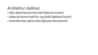 Arsitektur Aplikasi
• daftar aplikasi beserta atribut terkait (Application Inventory)
• aplikasi dan function/modul/fitur yang dimiliki (Application Function )
• interkoneksi antara aplikasi terkait (Application Interconnection)
 