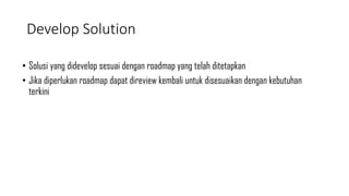 Develop Solution
• Solusi yang didevelop sesuai dengan roadmap yang telah ditetapkan
• Jika diperlukan roadmap dapat direview kembali untuk disesuaikan dengan kebutuhan
terkini
 