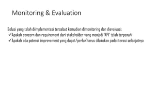 Monitoring & Evaluation
Solusi yang telah diimplementasi tersebut kemudian dimonitoring dan dievaluasi:
Apakah concern dan requirement dari stakeholder yang menjadi ‘KPI’ telah terpenuhi
Apakah ada potensi improvement yang dapat/perlu/harus dilakukan pada iterasi selanjutnya
 