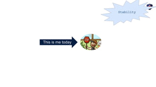 in the early days…
Stability
This is me today
 
