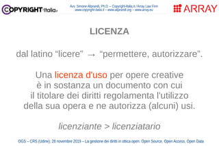 Avv. Simone Aliprandi, Ph.D. – Copyright-Italia.it / Array Law Firm
www.copyright-italia.it – www.aliprandi.org – www.array.eu
OGS – CRS (Udine), 28 novembre 2019 – La gestione dei diritti in ottica open: Open Source, Open Access, Open Data
LICENZA
dal latino “licere” → “permettere, autorizzare”.
Una licenza d'uso per opere creative
è in sostanza un documento con cui
il titolare dei diritti regolamenta l'utilizzo
della sua opera e ne autorizza (alcuni) usi.
licenziante > licenziatario
 