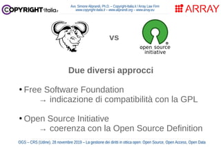 Avv. Simone Aliprandi, Ph.D. – Copyright-Italia.it / Array Law Firm
www.copyright-italia.it – www.aliprandi.org – www.array.eu
OGS – CRS (Udine), 28 novembre 2019 – La gestione dei diritti in ottica open: Open Source, Open Access, Open Data
Due diversi approcci
●
Free Software Foundation
→ indicazione di compatibilità con la GPL
●
Open Source Initiative
→ coerenza con la Open Source Definition
vs
 