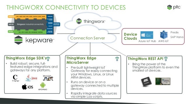 kepserverex vs thingworx microserver kepserverex vs thingworx microserver