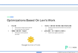 10© OMRON Corporation All Rights Reserved
Optimizations Based On Levi's Work
● TrajOpt
● Optimization-based motion planner
● Levi Armstrong,Omid Heidari
● BulletCollisionChecker
● Alternativemotion planner
JensPetit
● UnifiedCollisionEnvironmentforSpeedup
● Combinerobot and environment intoonescene
● JensPetit
● Speedups w ithEigen::Isometry3d
● Faster linear algebraoperations
 