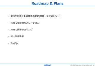 14© OMRON Corporation All Rights Reserved
Roadmap & Plans
- 実行中ロボットの構造の変更(関節・ジオメトリー)
- Rviz GUIでカリブレーション
- Rvizで関節ジョギング
- 統一定食環境
- TrajOpt
 