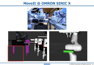 15© OMRON Corporation All Rights Reserved
MoveIt @ OMRON SINIC X
 