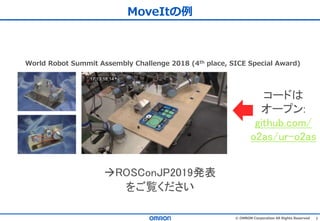 1© OMRON Corporation All Rights Reserved
MoveItの例
World Robot Summit Assembly Challenge 2018 (4th place, SICE Special Award)
コードは
オープン:
github.com/
o2as/ur-o2as
ROSConJP2019発表
をご覧ください
 