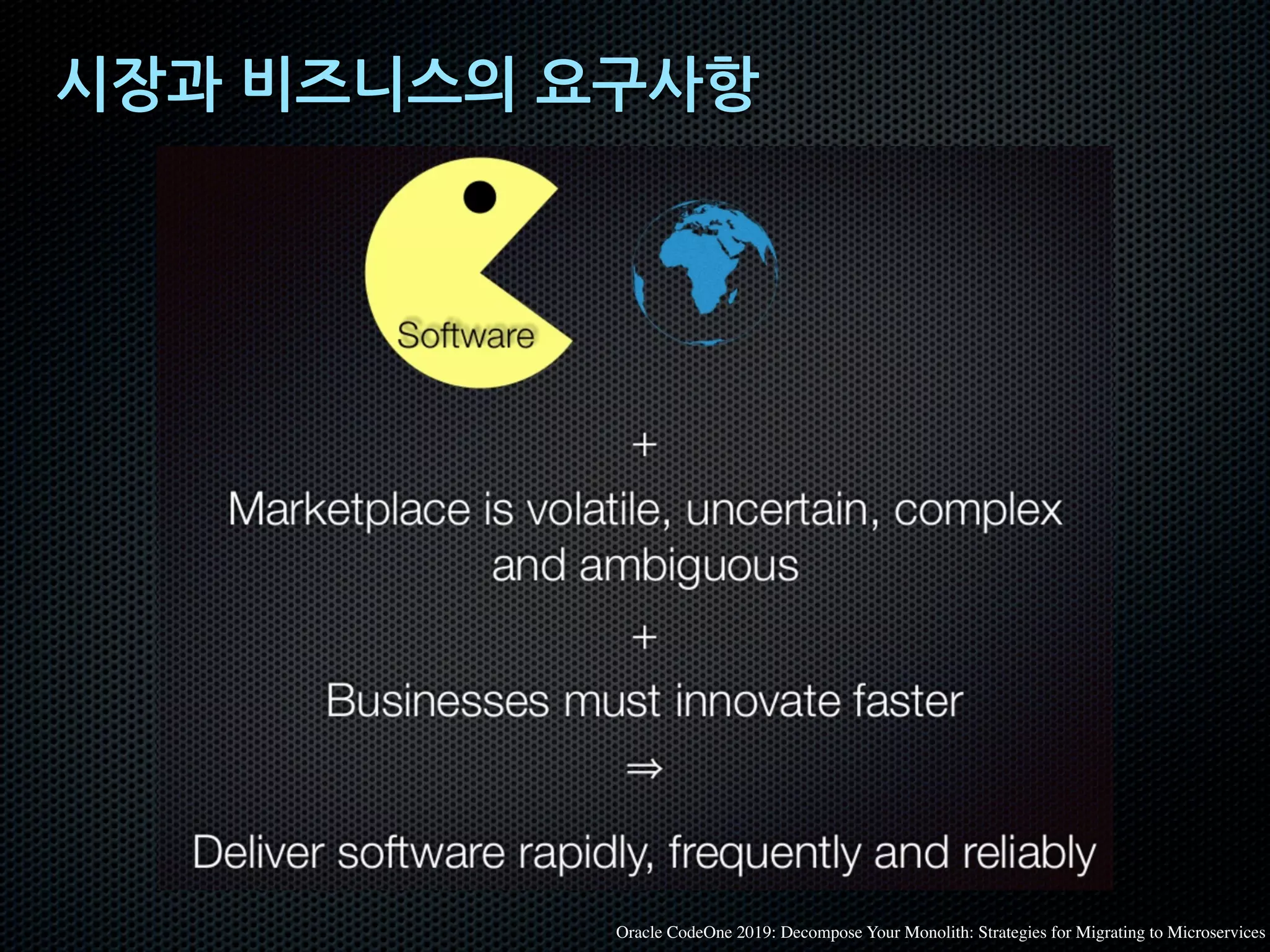 시장과 비즈니스의 요구사항
Oracle CodeOne 2019: Decompose Your Monolith: Strategies for Migrating to Microservices
 