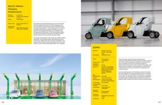 102 103
This project has been developed as part of a Green Paper
which reimagines the electric vehicle charging point as
an iconic piece of street furniture which will adapt as the
new technology develops. The charging point is conceived
as modest and timeless, designed to adapt to the rapid
evolution of charging technology and to different rural
and suburban environments. It can incrementally expand
its offer from kerbside to Society Service Station where
people transact at local amenity and retail outlets.
The supply and installation will be based on modular offsite
fabrication, ensuring high quality rapid deployment with
minimal site-related work and low-impact installation. The
approach also removes all the impending risks of on-street
clutter of many of the existing approaches to EV charging.
Electric Vehicle
Charging
Infrastructure
Address:	London, UK
Completion: 	Green Paper published
in 2019
Status: 	Design stage
Project Lead:	 Rogers Stirk Harbour +
Partners
Engineering
consultant:	Peter Brett Associates,
(PBA), part of Stantec
ESPRIT
Address:	Glasgow, UK; Lyon,
France; L’Hospitalet,
Spain
Completion: 	 September 2019
Client:	The European
Commission
Project Lead:	 CEA
Transport
Consultant:	Vectos
Research:	University of Aberdeen,
Atomic and Alternative
Energy Council, Italian
National Research
Council, VEDECOM,
ARTTIC
Risk
Management:	Luxcontro
Design:	 Lyon Smart Design
Manufacturer:	Leadec Engineering,
Far-UK, Technical Studio
EV Charging:	 Flash Battery
Transportation
Provider:	 First, Keolis
Government:	L’Ajuntament de
l’Hospitalet
Transport
Modelling:	Peter Davidson
Consultancy
Transport
Consultant:	TEAM RED Deutschland
GmbH
Carsharing:	CITIZ
Vectos has been part of the team developing and
commercialising ESPRIT stackable electric vehicles, under the
EU’s Horizon 2020 programme. Designed for short journeys
with a top speed of 50 km/h, the vehicle provides on-
demand ‘first and last mile’ travel solutions, filling gaps in the
public transport network, reducing private car use, tackling
congestion and improving connectivity to residential and
commercial hubs.
As an innovative product of the shared economy, the vehicles
also stack together like a shopping trolley to save road space
and so that they can be efficiently redistributed in a road train
by one driver. Its versatility means it can improve accessibility
to business parks, residential areas as well as city centres, or
wherever public transport services are less economically viable.
 