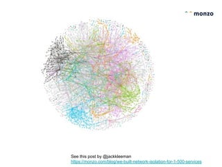 See this post by @jackkleeman
https://monzo.com/blog/we-built-network-isolation-for-1-500-services
 