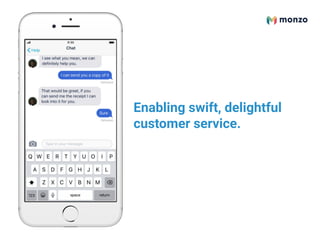 Enabling swift, delightful
customer service.
 