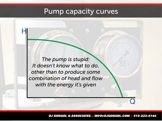 The Art of the Possible: Pump curves and system head curves | PDF