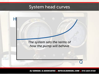 The Art of the Possible: Pump curves and system head curves | PDF