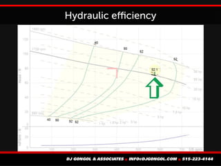 The Art of the Possible: Pump curves and system head curves | PDF