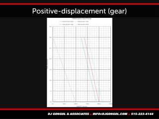 The Art of the Possible: Pump curves and system head curves | PDF