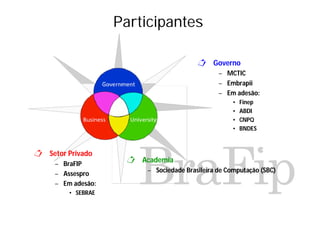 Participantes
 Setor Privado
– BraFIP
– Assespro
– Em adesão:
• SEBRAE
 Academia
– Sociedade Brasileira de Computação (S...