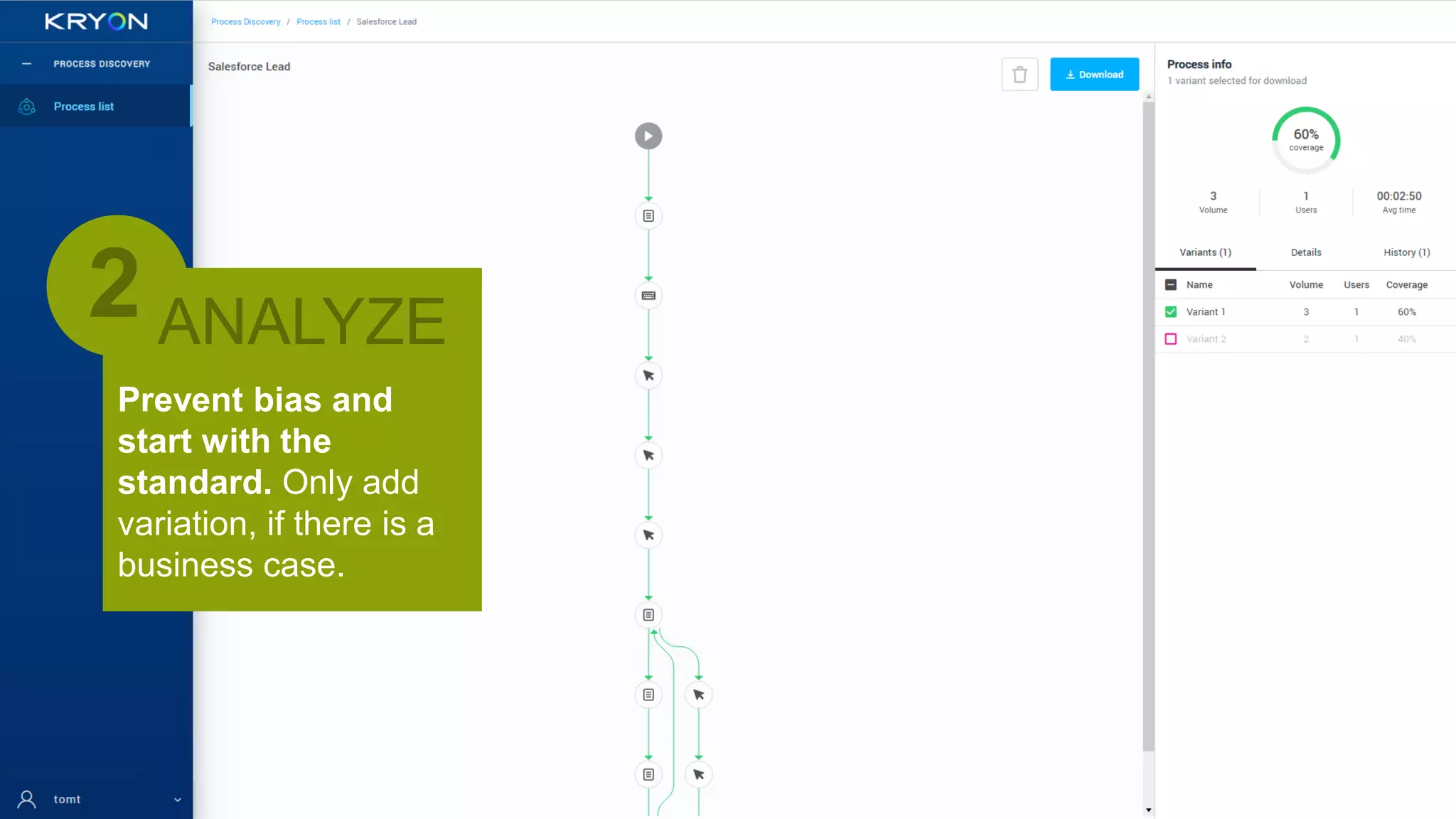 10 |
© 2020 Software AG. All rights reserved. For internal use only
Prevent bias and
start with the
standard. Only add
variation, if there is a
business case.
2 ANALYZE
 