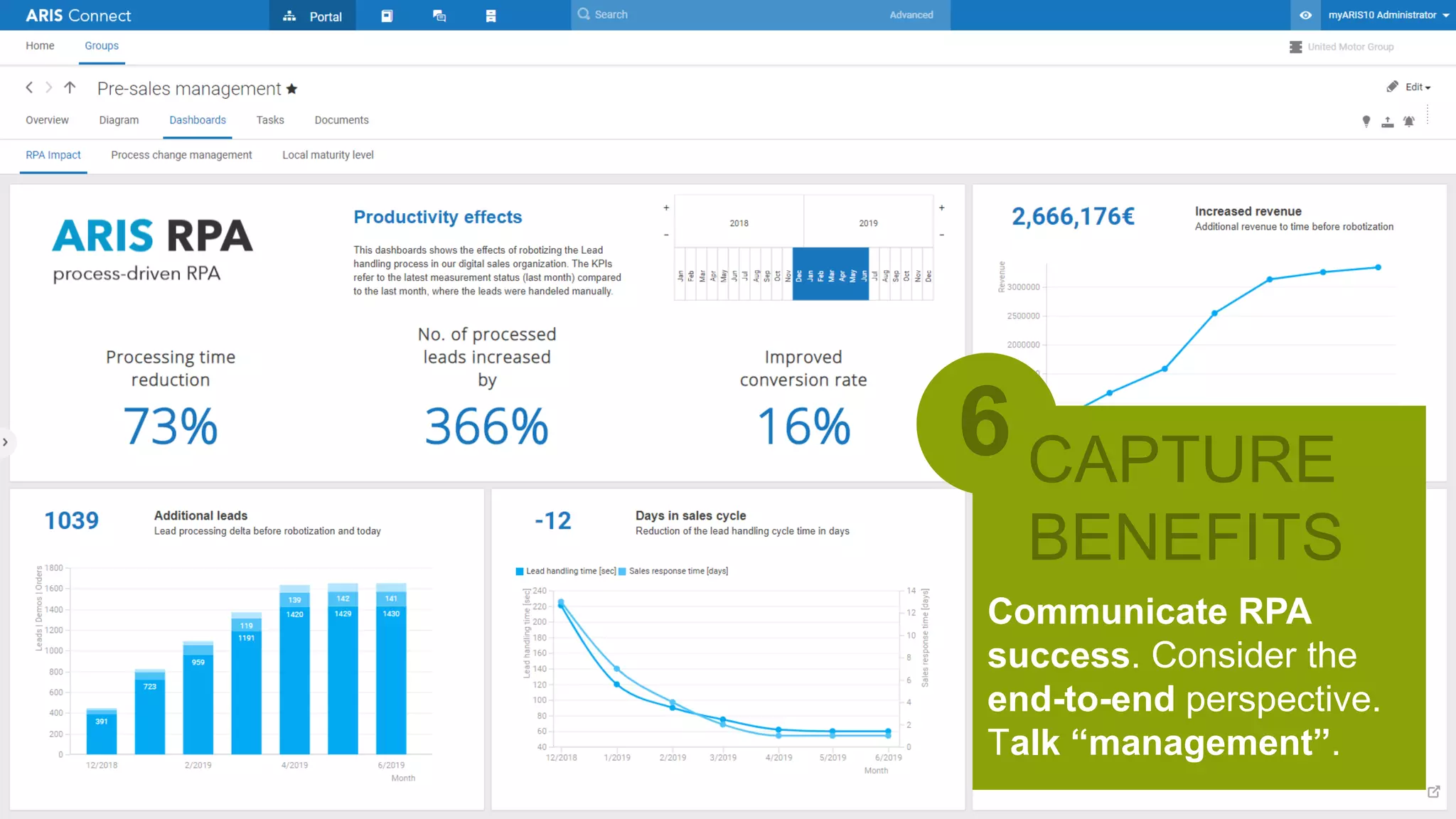 17 | © 2020 Software AG. All rights reserved. For internal use only
Communicate RPA
success. Consider the
end-to-end perspective.
Talk “management”.
6 CAPTURE
BENEFITS
 