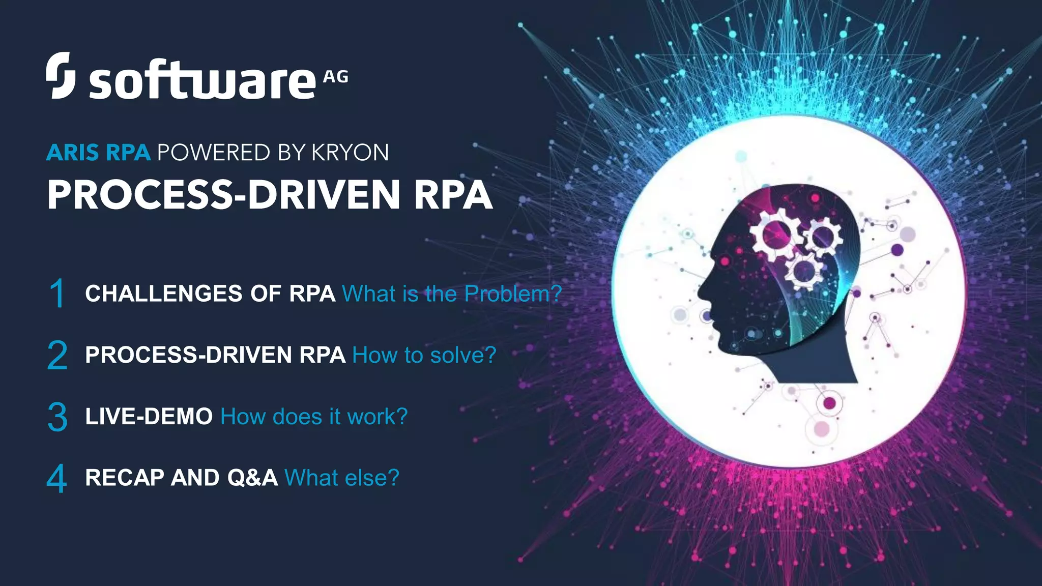 2 |
CHALLENGES OF RPA What is the Problem?
PROCESS-DRIVEN RPA How to solve?
LIVE-DEMO How does it work?
RECAP AND Q&A What else?
1
2
3
4
 