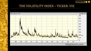 THE VOLATILITY INDEX – TICKER: VIX
18
 