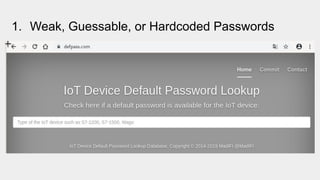 1. Weak, Guessable, or Hardcoded Passwords
 