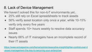 8. Lack of Device Management
We haven’t solved this for non-IoT environments yet..
● 25% still rely on Excel spreadsheets to track assets
● 56% verify asset location only once a year, while 10-15%
verify only every five years
● Staff spends 10+ hours weekly to resolve data accuracy
issues
● Nearly 66% of IT managers have an incomplete record of
their IT assets
https://www.scmagazine.com/home/opinion/executive-insight/tighter-control-over-it
-asset-management-the-key-to-securing-your-enterprise/
 