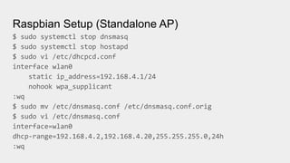 Raspbian Setup (Standalone AP)
$ sudo systemctl stop dnsmasq
$ sudo systemctl stop hostapd
$ sudo vi /etc/dhcpcd.conf
interface wlan0
static ip_address=192.168.4.1/24
nohook wpa_supplicant
:wq
$ sudo mv /etc/dnsmasq.conf /etc/dnsmasq.conf.orig
$ sudo vi /etc/dnsmasq.conf
interface=wlan0
dhcp-range=192.168.4.2,192.168.4.20,255.255.255.0,24h
:wq
 
