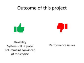Outcome of this project
Performance issues
Flexibility
System still in place
BnF remains convinced
of this choice
 