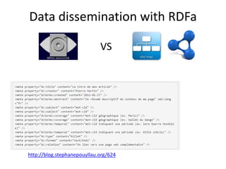 Data dissemination with RDFa
http://blog.stephanepouyllau.org/624
VS
 